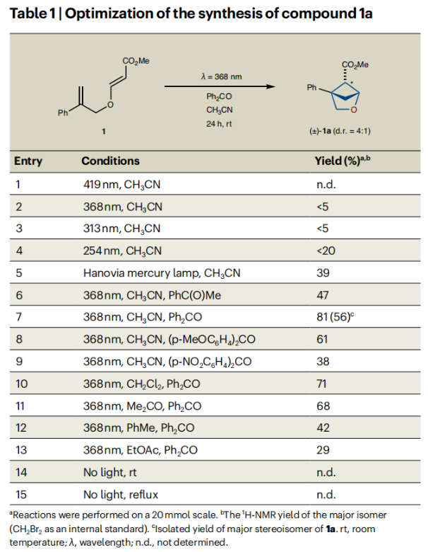 1687919148768351.png image.png