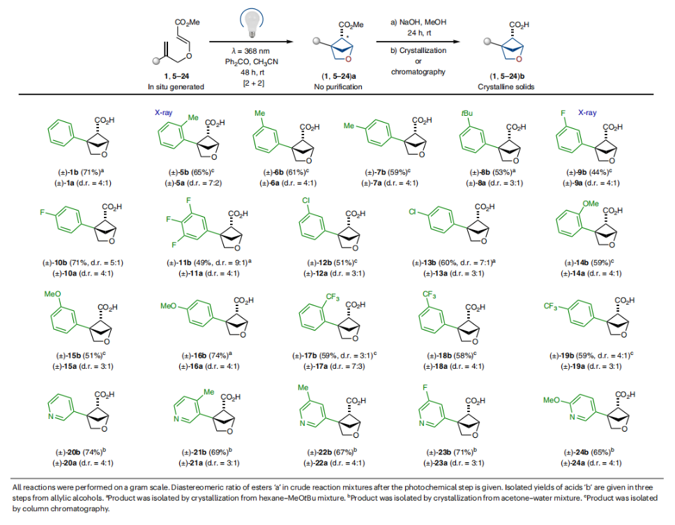 1687919179417929.png image.png