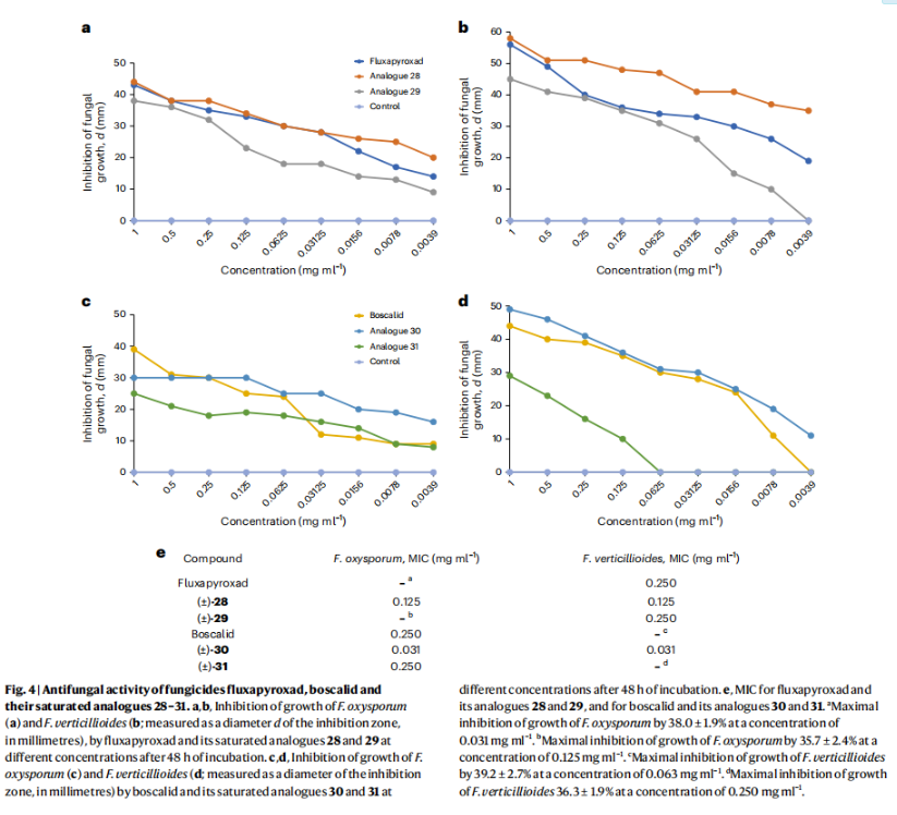 1687919224757185.png image.png