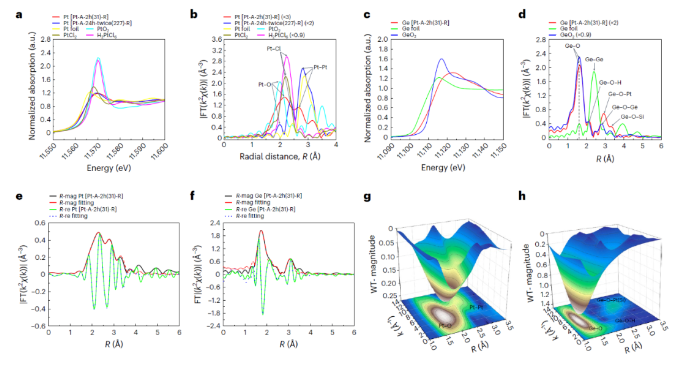 1687920053393564.png image.png