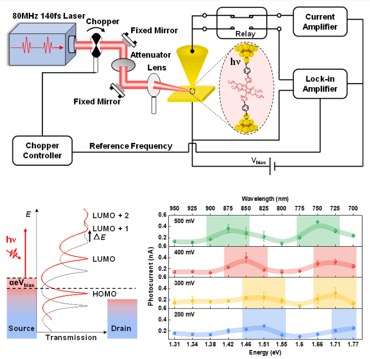 1688005068188942.png image.png