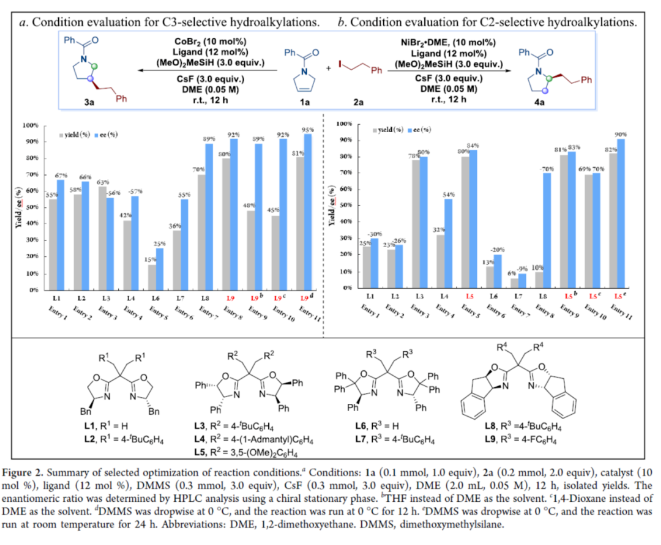 1688086267775372.png image.png