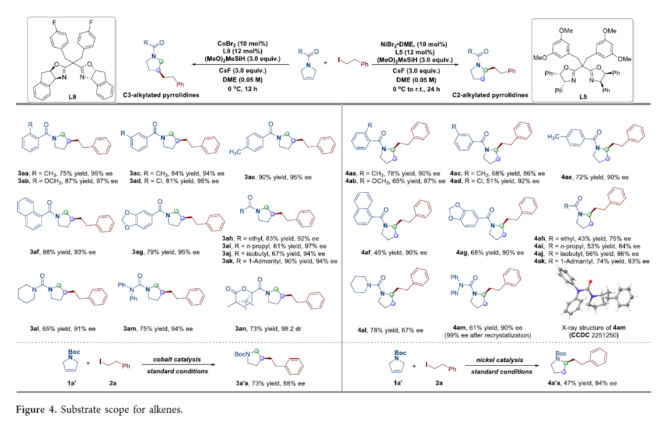 1688086297579560.png image.png