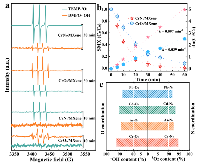 1688087945497883.png image.png