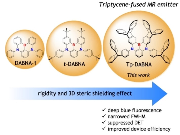 1688106919103957.png image.png