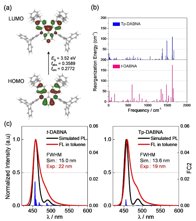 1688106931768486.png image.png