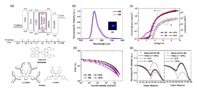 1688106951312453.png image.png