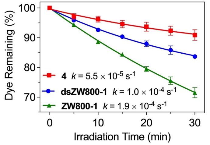 1688107109986963.png image.png