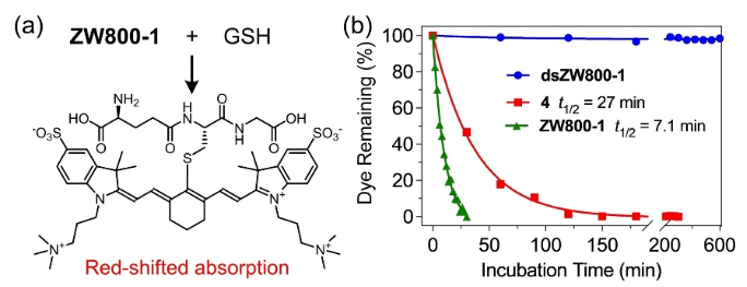 1688107117187582.png image.png