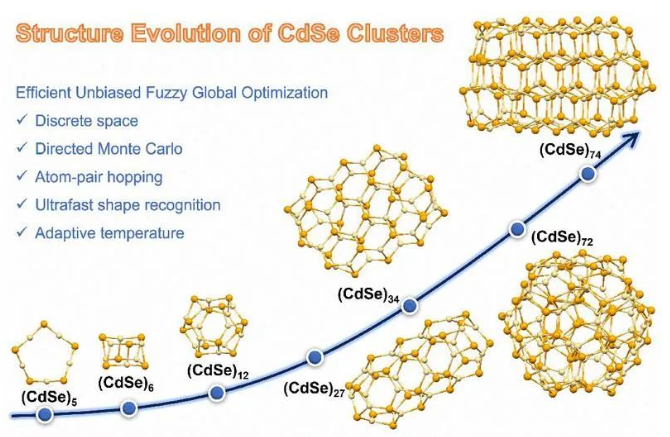 1688542237475508.png image.png