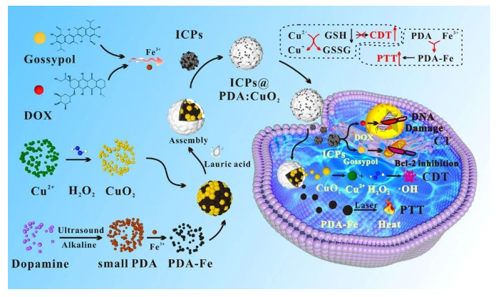 1688542794361863.png image.png