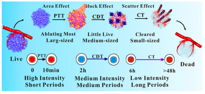 1688542801218315.png image.png