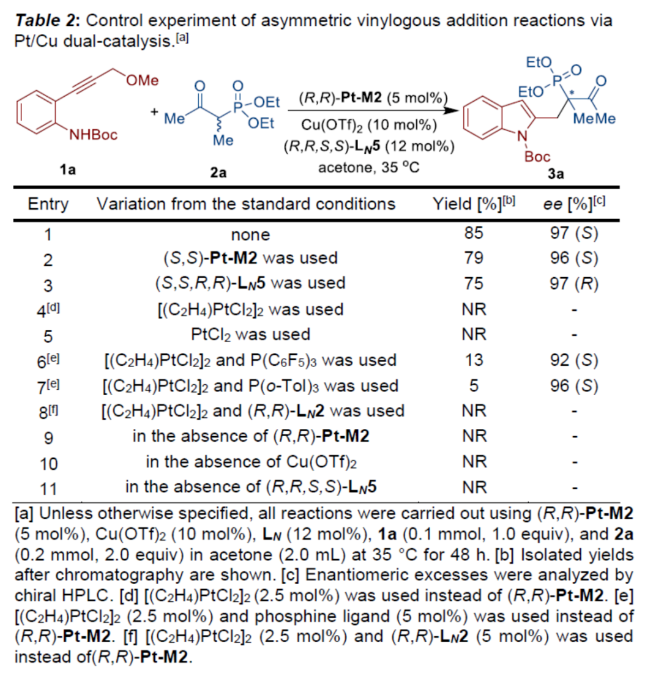 1688695983740196.png image.png