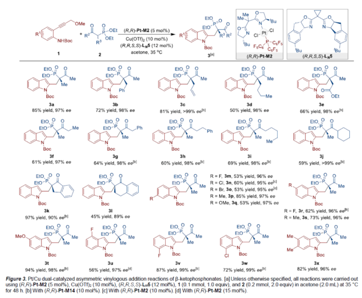 1688695994191096.png image.png