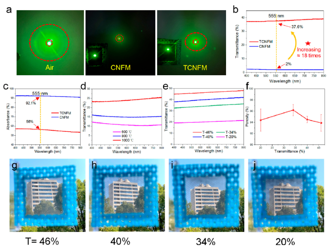 1688696144635346.png image.png