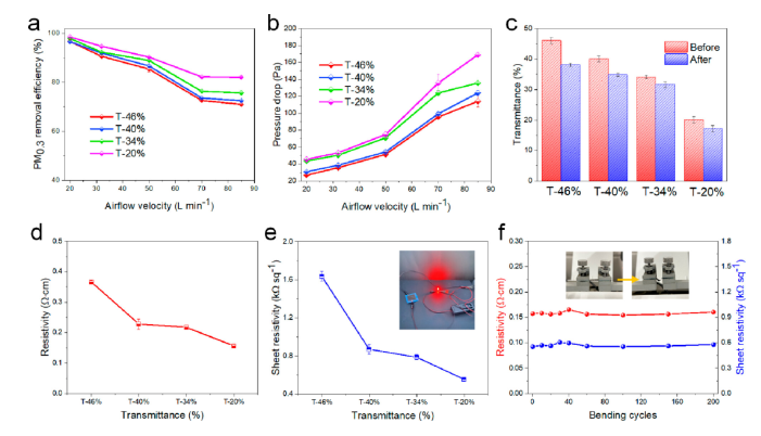 1688696176925700.png image.png