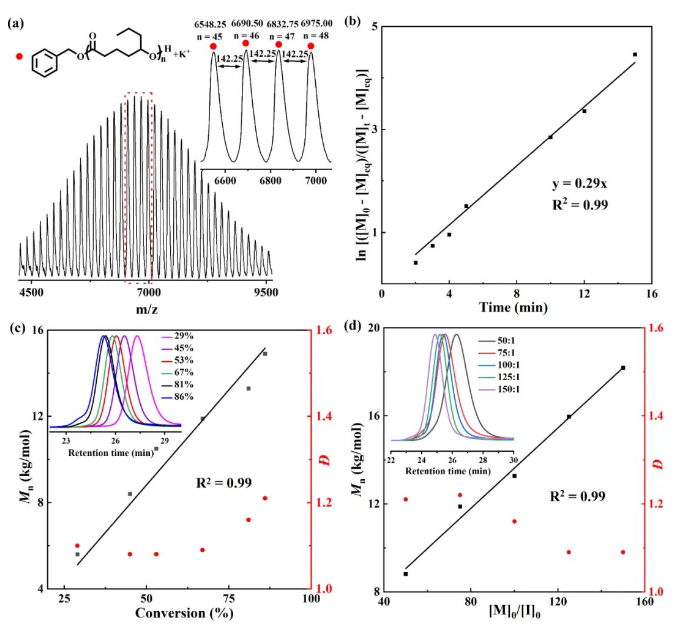 1691993374100725.png image.png