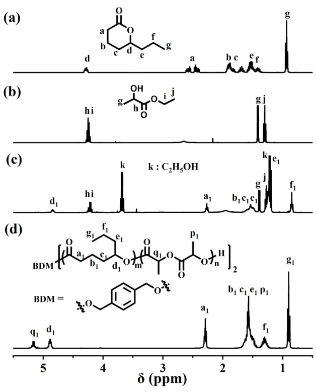 1691993398844190.png image.png