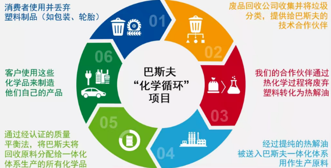 1691999517912938.png image.png