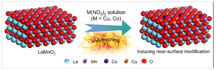 1692068108581351.png image.png