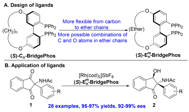 1693194889794116.png image.png