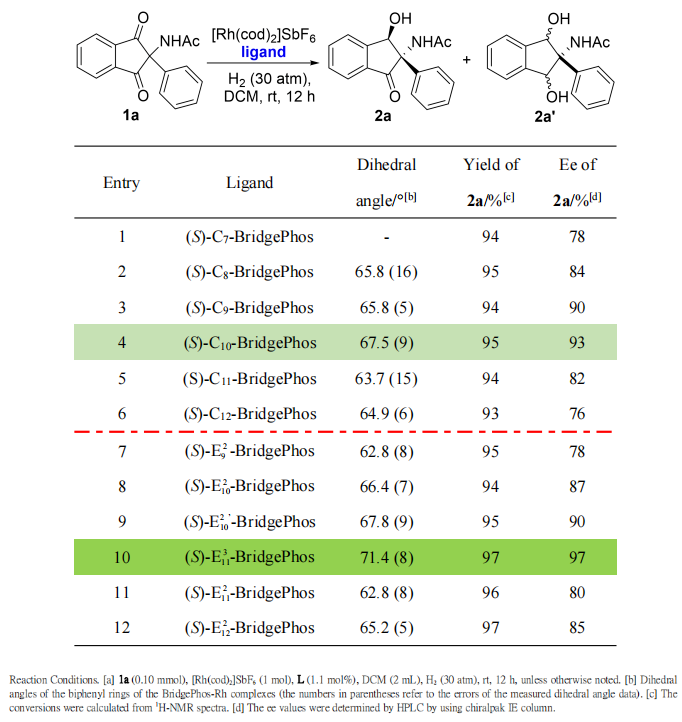 1693194932840584.png image.png