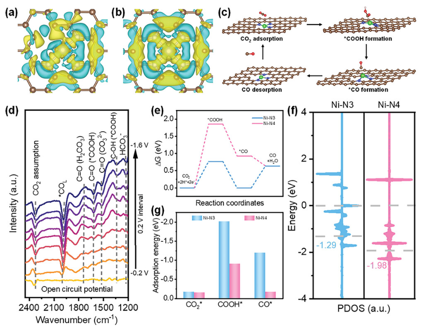 1694489978648661.png image.png