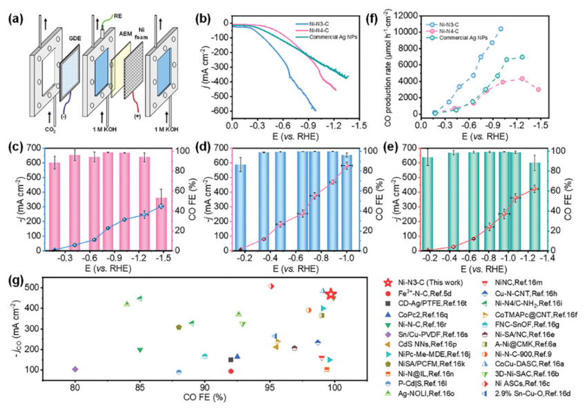 1694489997389375.png image.png