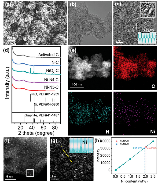 1694490054198770.png image.png