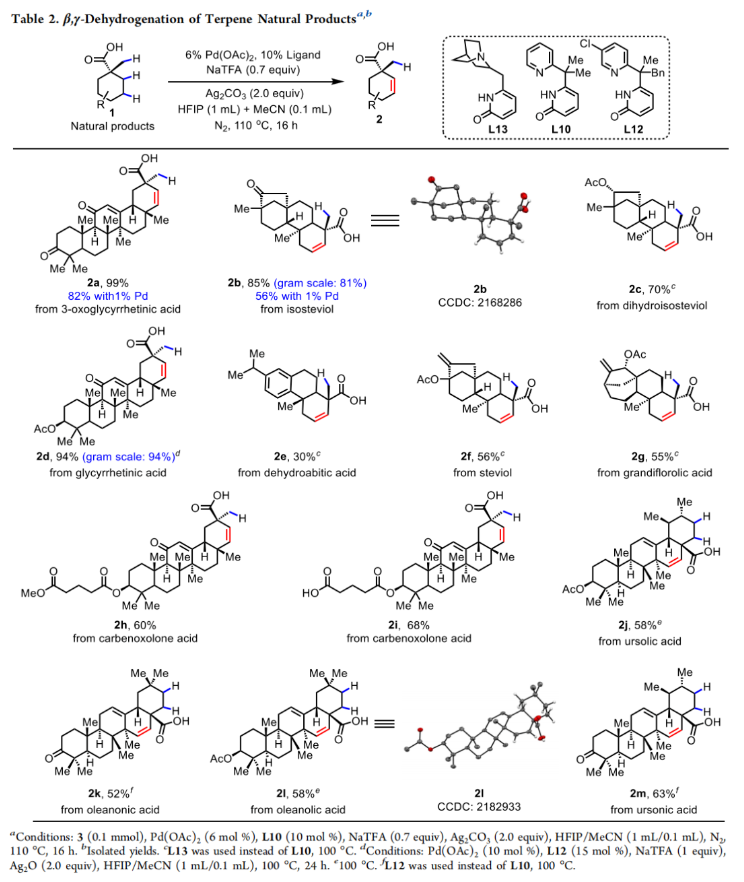 1695111687942913.png image.png