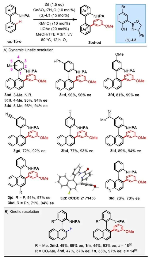 1695200687964123.png image.png