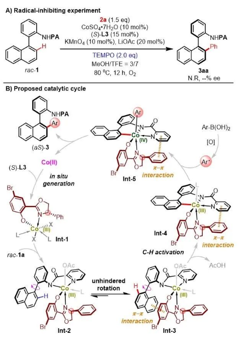 1695200818842700.png image.png