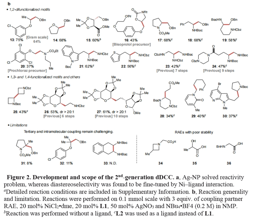 1696745471550176.png image.png