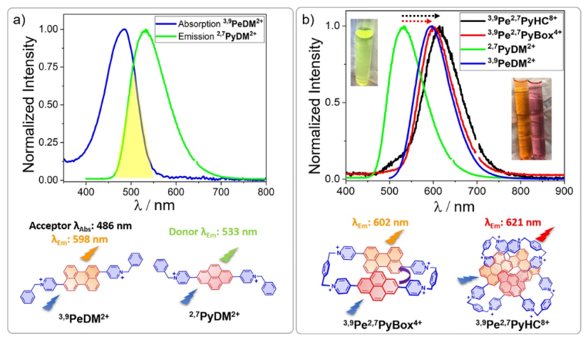 1696746758146033.png image.png