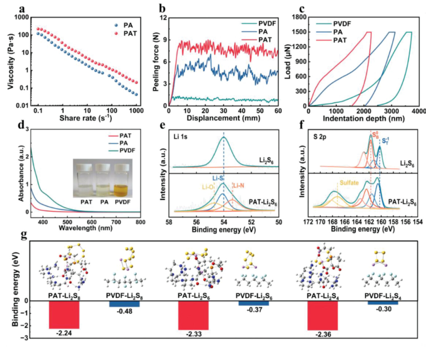 1696749686630749.png image.png