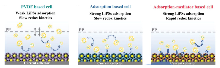 1696749708437248.png image.png