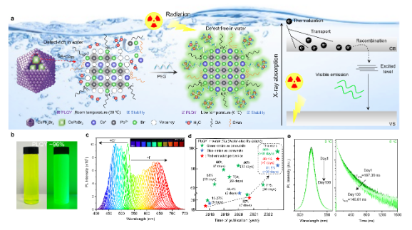 1696927836393748.png image.png