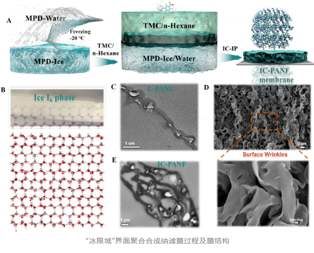 1697158299358939.png image.png