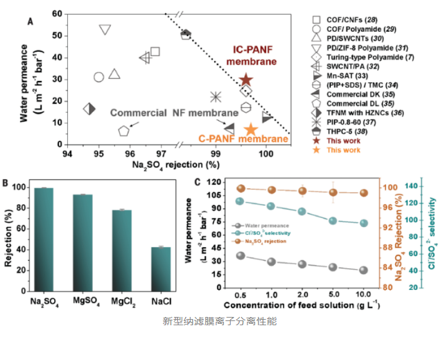 1697158308496413.png image.png