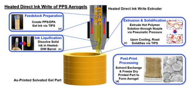 1701241001515791.png image.png