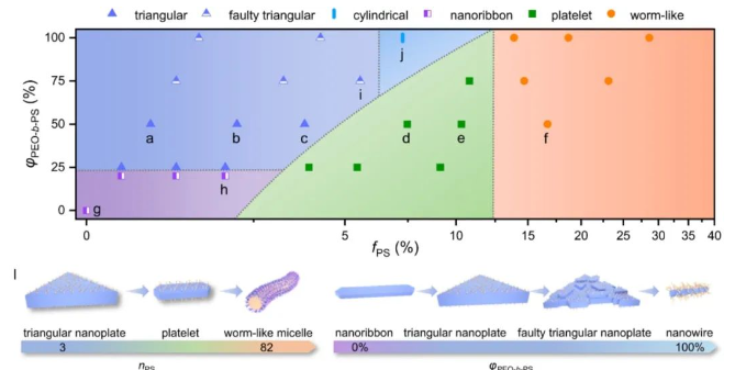 1701413883764362.png image.png