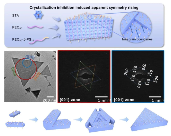 1701413896779071.png image.png