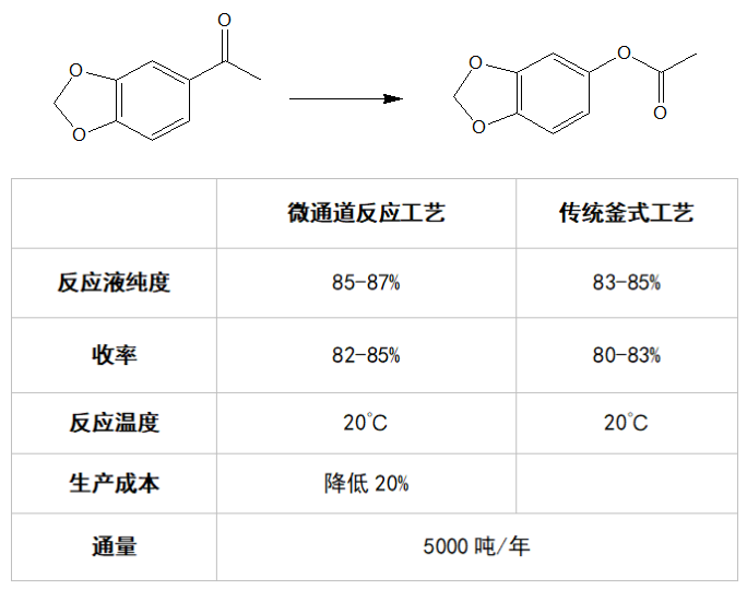 1702977540989967.png image.png