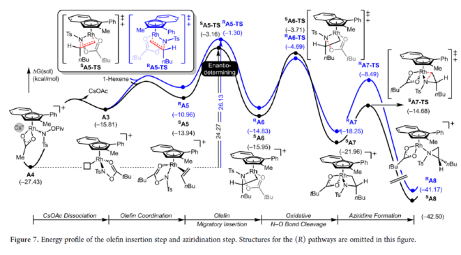 1704955804384023.png image.png