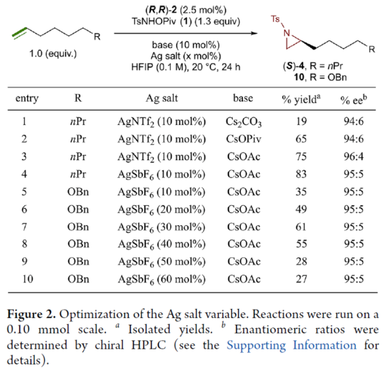 1704955890383458.png image.png