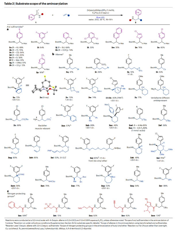 1705910294654902.png image.png