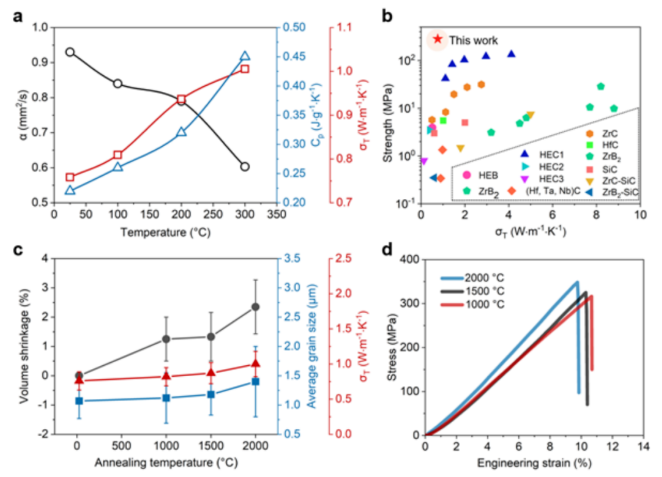 1706060315343554.png image.png