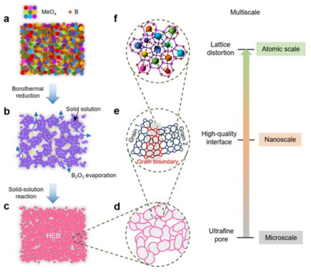 1706060344572507.png image.png