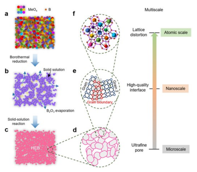 1706060356279510.png image.png