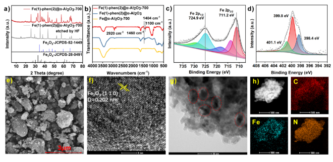 1706230745772335.png image.png